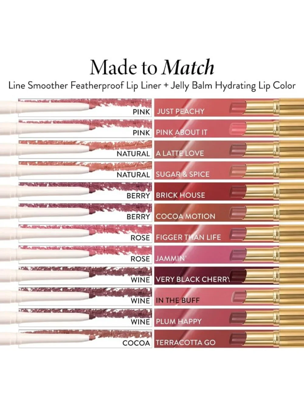 Tinted Hydrating Lip Balm - Jelly Balm Formula, Moisturizing & Sheer Color
